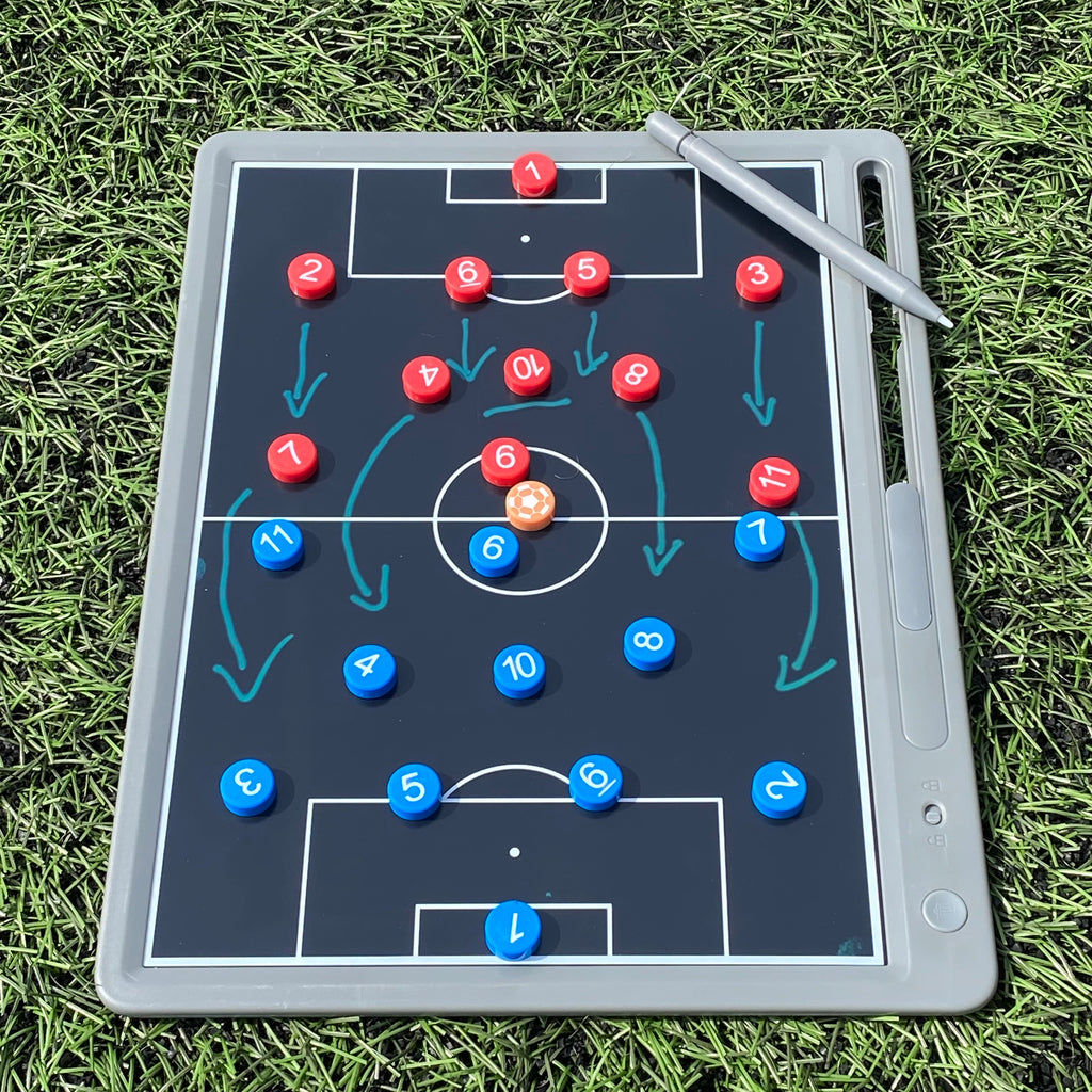 Football Tactics Boards – SportEvo